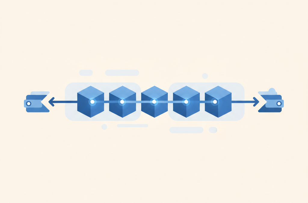 How a crypto transaction gets confirmed