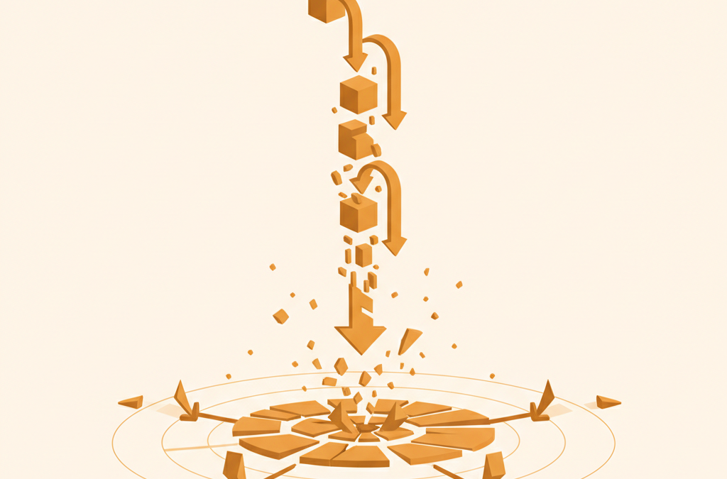 How liquidations cascade